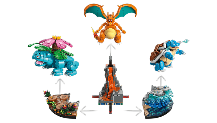 Конструктор Lego Венузавр, Чаризард и Бластойз Pokémon 72153 - изображение 6