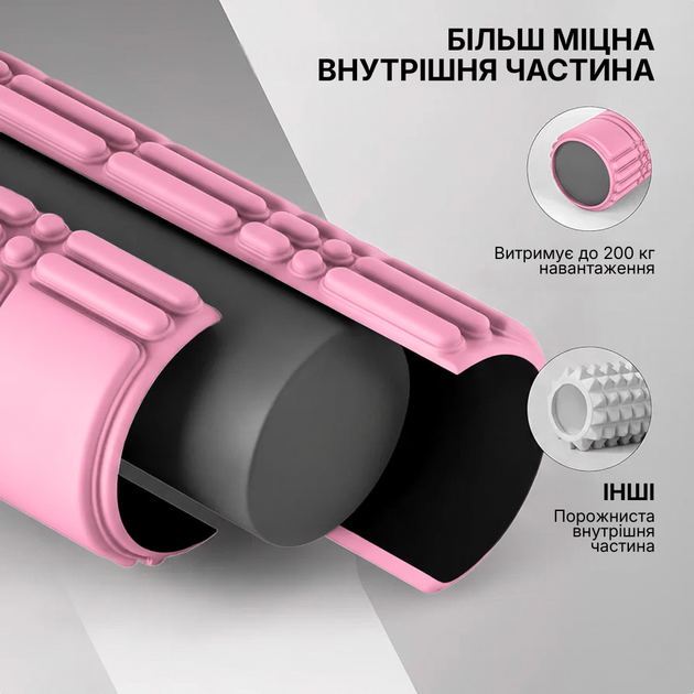 Массажный ролик WCG K3 Premium Foam Roller 42 см, розовый, 3D рельеф, EVA, до 200 кг - Фото 5 Массажный ролик WCG K3 Premium Foam Roller 42 см, розовый, 3D рельеф, EVA, до 200 кг - изображение 5