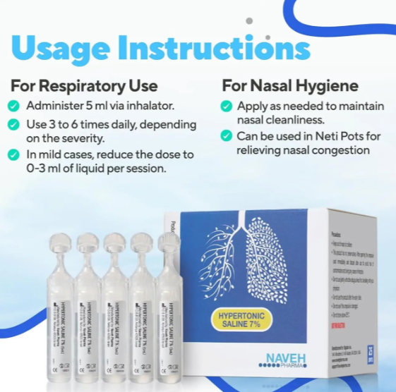 Naveh pharma Hypertonic Saline RSV 7% Гипертонический солевой раствор для гигиены дыхательных путей 25 шт. по 5 мл - изображение 6