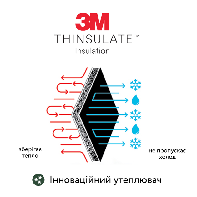 Термокомбінезон гірськолижний Molo Hux Spin 1260, колір сірий, розмір 116 (5W24N205.9115) - зображення 3