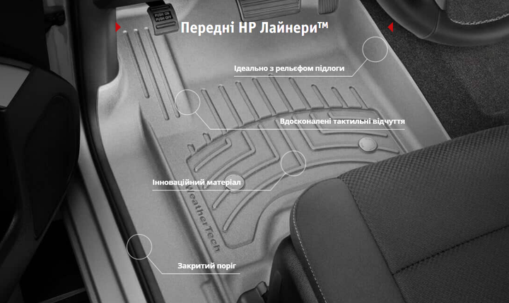Автомобильные коврики в салон Weathertech на Chevrolet Traverse 18-22 передние серые Шевроле Траверс WT0034205 - изображение 2