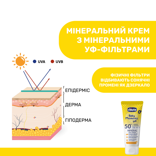 Крем солнцезащитный минеральный Chicco Baby Moments SUN, SPF 50+, 75 мл - Фото 5 Крем солнцезащитный минеральный Chicco Baby Moments SUN, SPF 50+, 75 мл - изображение 5