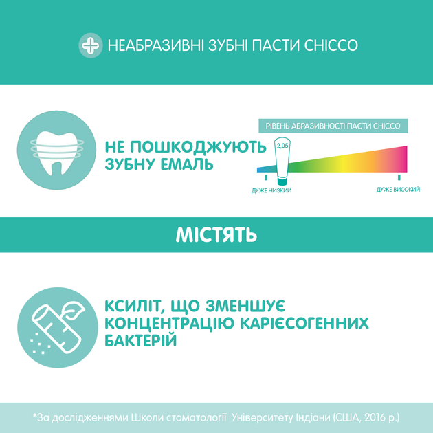 Зубна паста Chicco "Полуниця", 50 мл (02321.10) - зображення 4