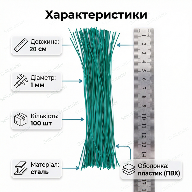 Проволока садовая Bradas 20см/100шт обрезанная для сада огорода подвязки растений овощей пвх антикоррозийная - изображение 3