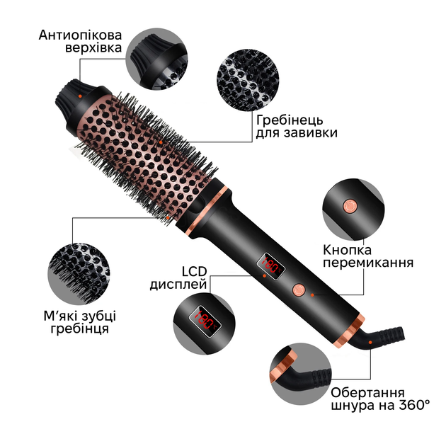 Фен-щетка Inspire WT-115 - изображение 5