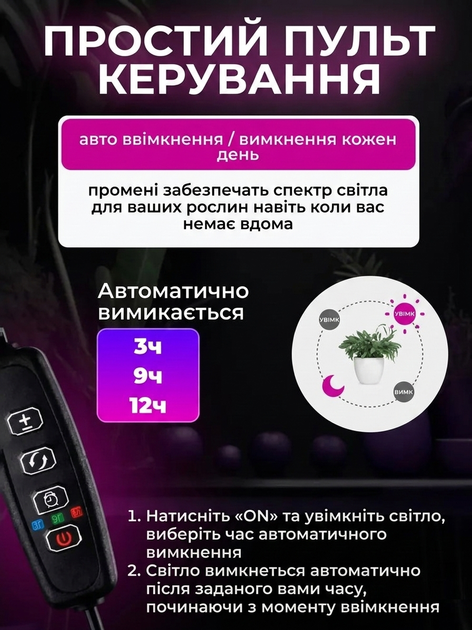 Фітолампа для розсади та рослин 2 гілки, 20 Вт на прищіпці фітосвітильник для кімнатних квітів, розсади, орхідей фіто лампа - изображение 3