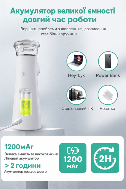 Ингалятор для дома небулайзер для детей и взрослых ручной портативный карманный ультразвуковой для дыхательной терапии - изображение 6