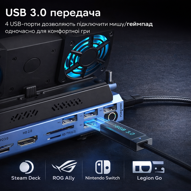 Док-станция 9 в 1 YCE V279 с HDMI 4K, 100W PD для Steam Deck, Asus ROG Ally / Xbox Ally, NS Switch / Lenovo Legion Go - изображение 7