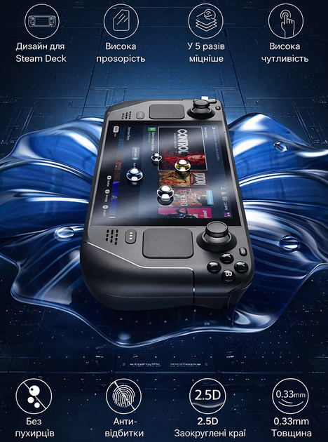 JSAUX загартоване скло для Steam Deck/OLED 7" — 2 шт., 9H, з напрямною рамкою Матове - зображення 7