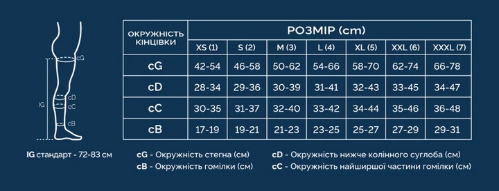 Чулки антиэмболические Ortomedica 320 OPC - изображение 2