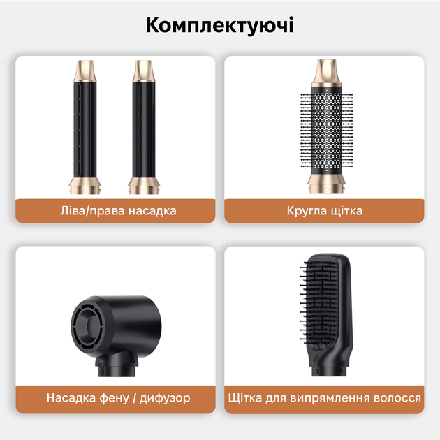 Стайлер Okwrap WT-665 - зображення 5