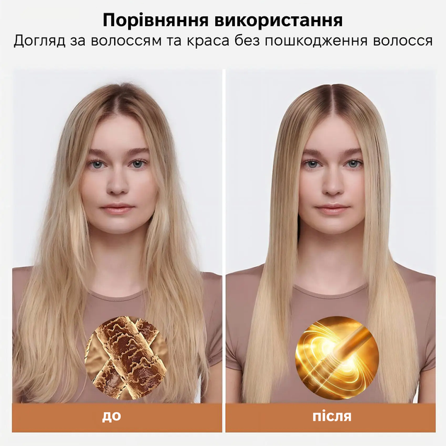 Стайлер Okwrap WT-665 - зображення 6