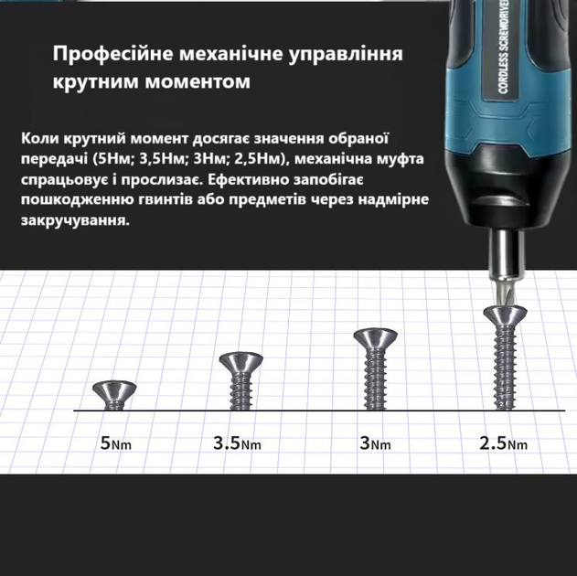 Отвертка аккумуляторная электровертка с регулировкой мощности / крутящего момента с реверсом магнитным наконечником и LED-подсветкой для дома ремонта техники мебели электроники 4 режима работы зарядка Type-C - изображение 5