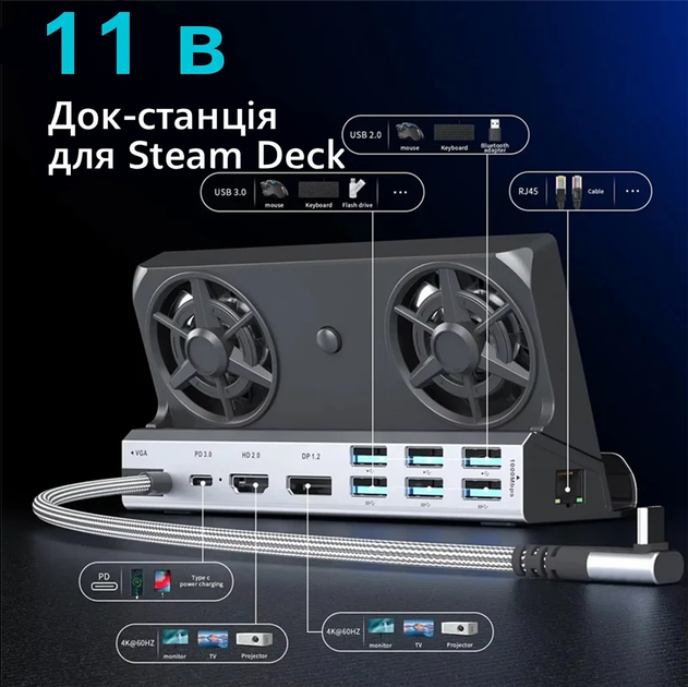 Док-станция YCE 11-в-1 для Steam Deck / OLED, Asus ROG Ally / Xbox Ally, Legion Go/S, MSI Claw – HDMI 4K, RJ45, охлаждение, PD 100W - Фото 7 Док-станция YCE 11-в-1 для Steam Deck / OLED, Asus ROG Ally / Xbox Ally, Legion Go/S, MSI Claw – HDMI 4K, RJ45, охлаждение, PD 100W - изображение 7