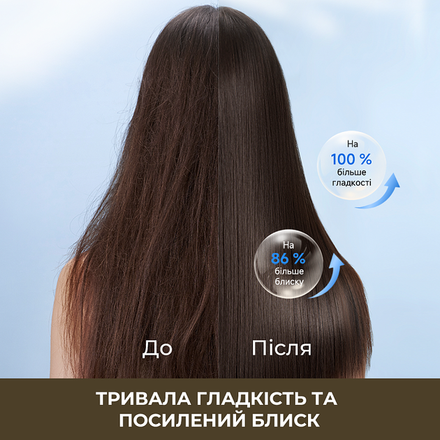 Выпрямитель Dreame AuraSteam Straight White AA01A - зображення 7