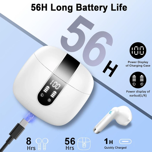 Бездротові навушники Drsaec J55 Bluetooth 5.3 (my-8116) - зображення 3