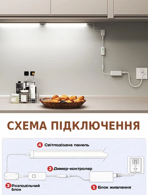 Підсвітка LED під кухонні шафи MYPLUS, комплект меблевих світильників 3 панелі по 30см, з димером, холодне світло 6000K - зображення 4
