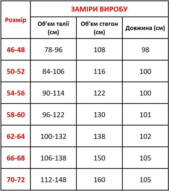 Штаны женские вельветовые Графитовый 54-56 (ST92) - изображение 4