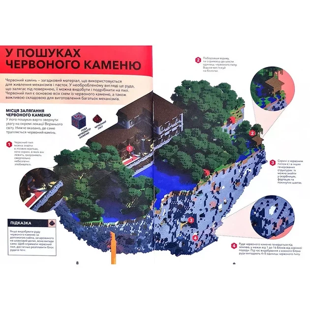 Книга Артбукс Minecraft Довідник Червоного каменю (9786177688302) - зображення 5