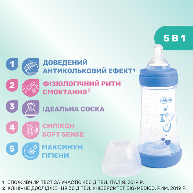 Пляшечка пластик Chicco PERFECT 5 Love, 240 мл, соска силікон, 2 м+, колір блакитний (20223.21.40) - Фото 3 Пляшечка пластик Chicco PERFECT 5 Love, 240 мл, соска силікон, 2 м+, колір блакитний (20223.21.40) - зображення 3