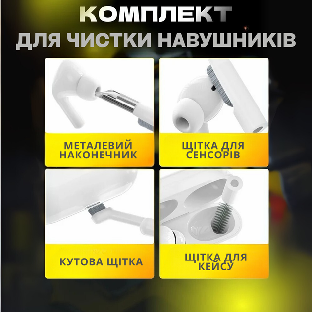 Набор для чистки гаджетов в кейсе 32в1 щетки для электроники наушников белый клавиатур JDT-0849354 - изображение 3