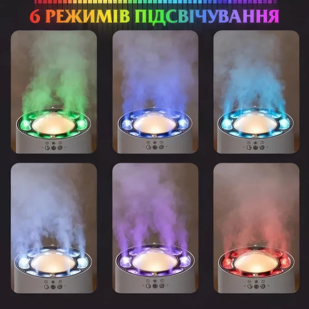 Зволожувач повітря з RGB-підсвічуванням і синхронізацією з музикою 800 мл - изображение 4