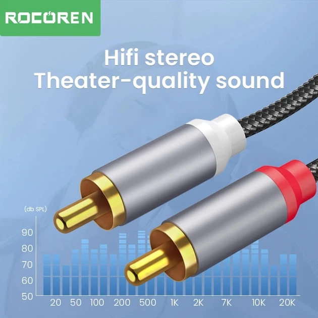 Аудио кабель AUX Rocoren 3.5mm Male - 2xRCA 1m Dark Grey (43768) - изображение 4