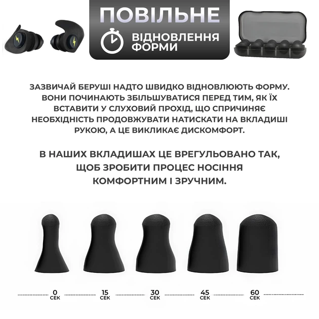 Беруши для сна многоразовые беруши с кейсом защита от храпа выстрелов взрывов беруши для строительных работ Pavlysh BA-44 - Фото 7 Беруши для сна многоразовые беруши с кейсом защита от храпа выстрелов взрывов беруши для строительных работ Pavlysh BA-44 - изображение 7
