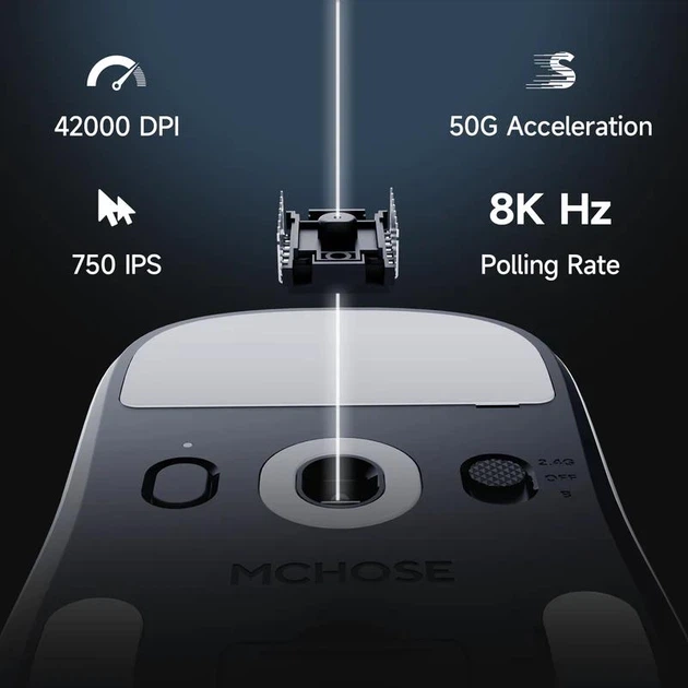 Игровая мышь MCHOSE A7 V2 Pro Black Wireless Lightweight PAW3395 8000Hz - Фото 2 Игровая мышь MCHOSE A7 V2 Pro Black Wireless Lightweight PAW3395 8000Hz - изображение 2