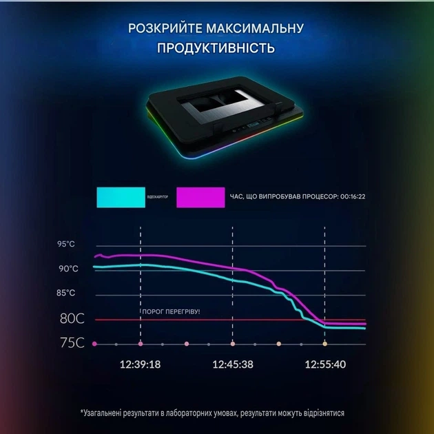 Охлаждающая подставка для ноутбука klim turbofrost, 4000 об/мин, rgb-подсветка - Фото 4 Охлаждающая подставка для ноутбука klim turbofrost, 4000 об/мин, rgb-подсветка - изображение 4