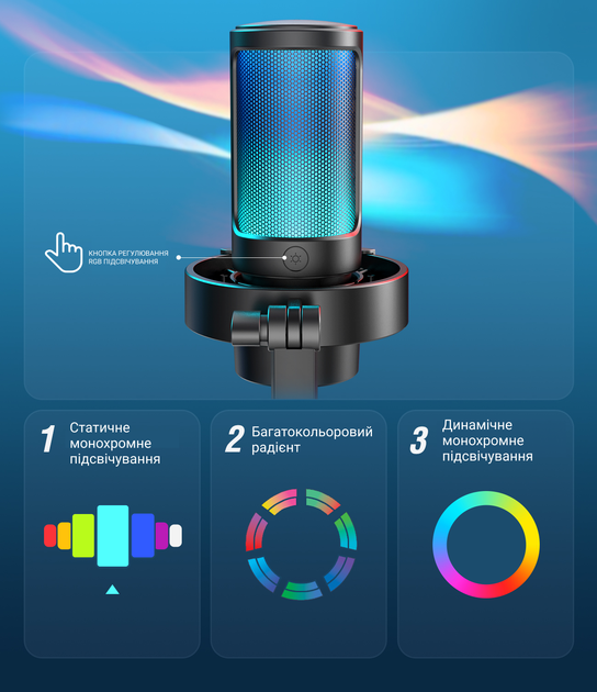 USB мікрофон Fifine A8 - зображення 13