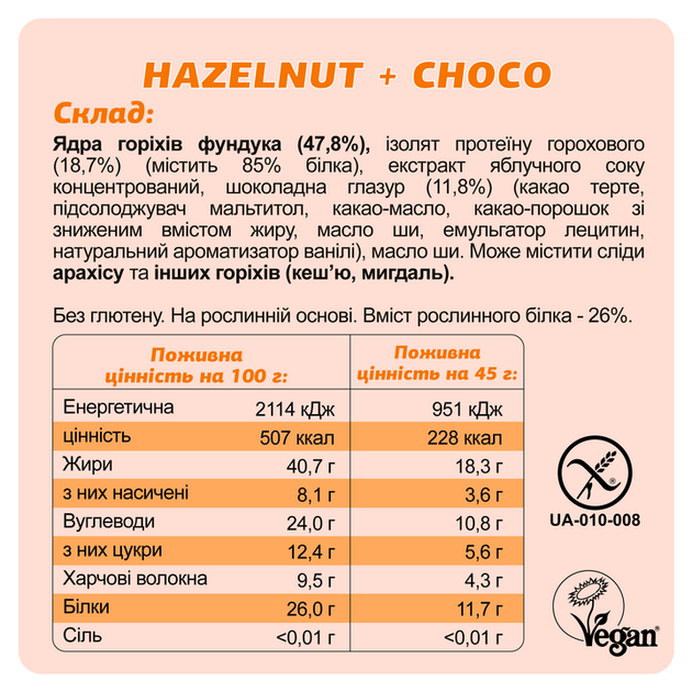 Протеиновые батончики FIZI Protein box 45 г 10 шт Конфетный микс (2514020302) - изображение 5