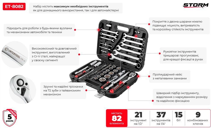 Набор инструментов Intertool Storm ET-8082 82шт [91259] - изображение 4