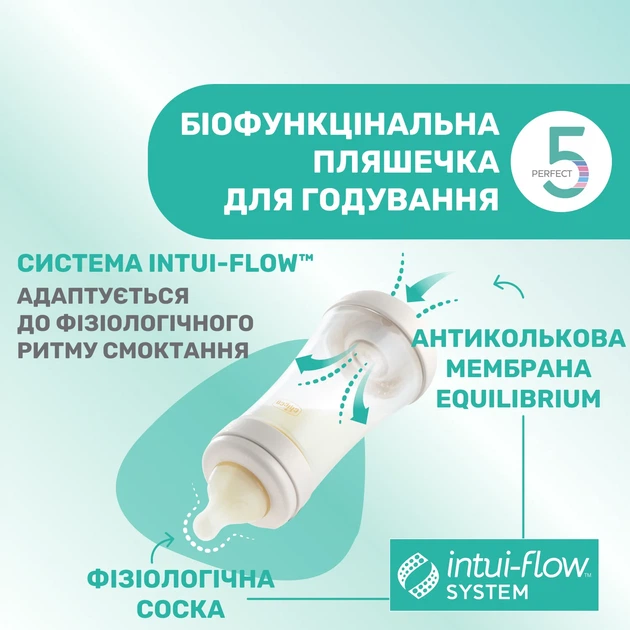 Пляшечка пластик Chicco PERFECT 5 Love, 150 мл, соска силікон, 0 м+, Блакитний - Фото 4 Пляшечка пластик Chicco PERFECT 5 Love, 150 мл, соска силікон, 0 м+, Блакитний - зображення 4