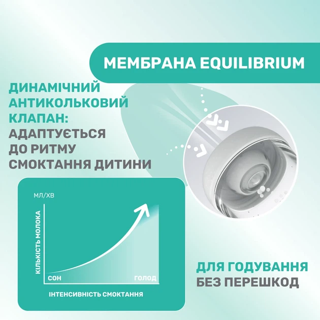 Пляшечка пластик Chicco PERFECT 5 Love, 150 мл, соска силікон, 0 м+, Блакитний - Фото 6 Пляшечка пластик Chicco PERFECT 5 Love, 150 мл, соска силікон, 0 м+, Блакитний - зображення 6