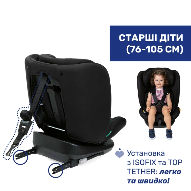 Автокресло Chicco Mokita i-Size, группа 1/2/3, Черный - изображение 4