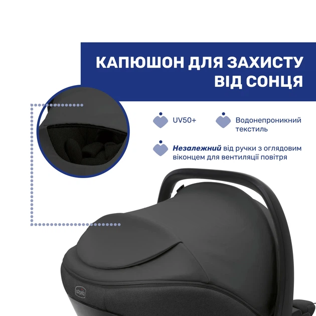 Автокресло Chicco Kory Plus i-Size, группа 0+, Черный - изображение 8