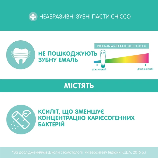 Зубная паста Chicco "Клубника", 50 мл - Фото 4 Зубная паста Chicco "Клубника", 50 мл - изображение 4