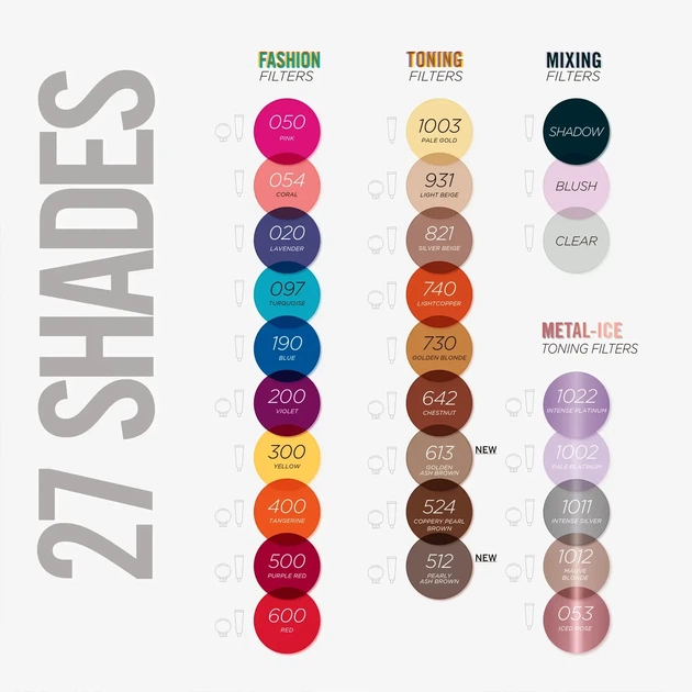 Тонирующая маска 240 мл 931 Бежевый блонд Revlon Professional Nutri Color Filters - изображение 5