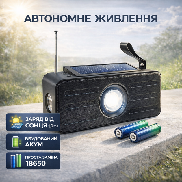Аккумуляторный радиоприемник Golon RX-131BT с Bluetooth, FM/AM/SW радио, USB и microSD, портативная радио колонка с фонариком, переносное радио с аккумулятором для дома, дачи, рыбалки, кемпинга и использования во время отключений света - Фото 4 Аккумуляторный радиоприемник Golon RX-131BT с Bluetooth, FM/AM/SW радио, USB и microSD, портативная радио колонка с фонариком, переносное радио с аккумулятором для дома, дачи, рыбалки, кемпинга и использования во время отключений света - изображение 4