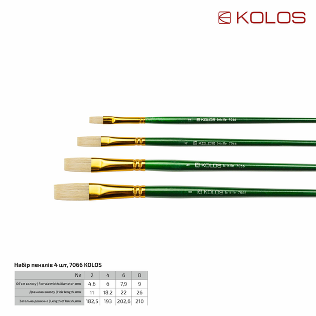 Набір кистей KOLOS 7066 - Фото 2 Набір кистей KOLOS 7066 - зображення 2