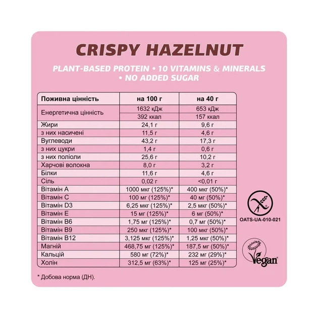 Протеїнові батончики Fizi Mood Booster, фундук з карамеллю, 12 шт по 40 г - зображення 3