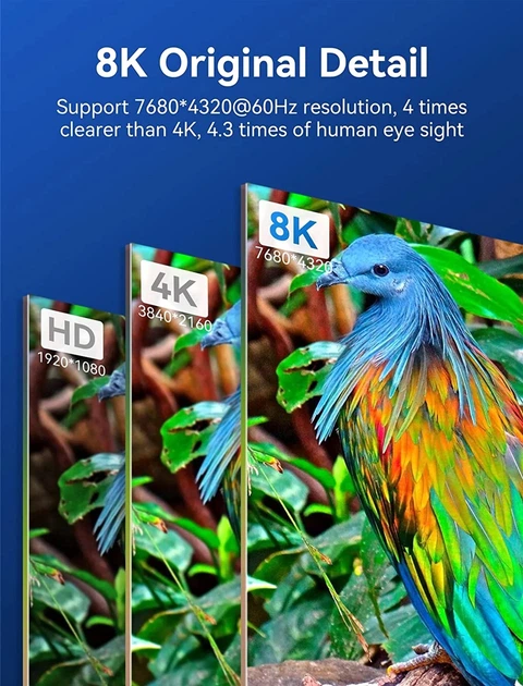 Кабель Vention HDMI M-M, 1.5м, V2.1, 8K 60Гц оплетка, Blue Aluminum Alloy Type (ALGLG) - изображение 8