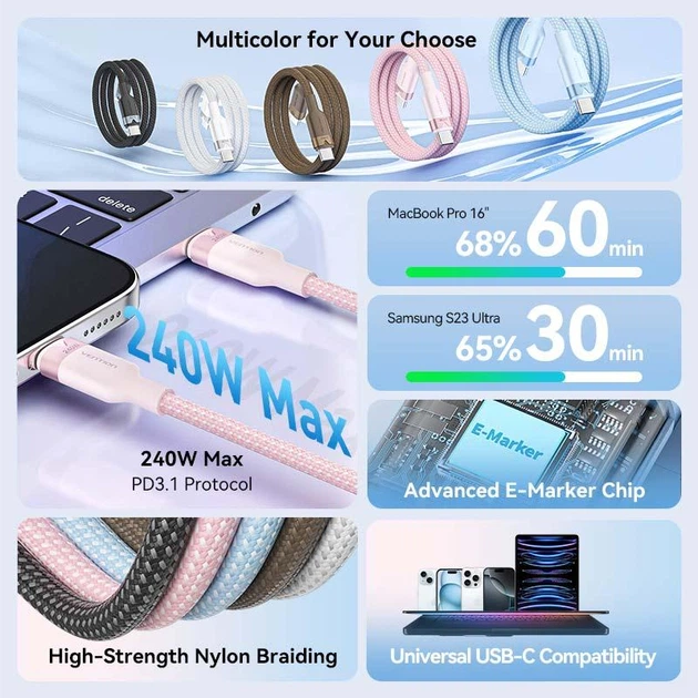 Кабель Vention USB 2.0 Type-C Male to Type-C Male 240W PD3.1 5A 1M Black Cable Aluminum Alloy (TRIBF) - зображення 4