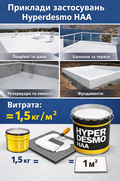 Поліуретанова гідроізоляція біла Hyperdesmo HAA 6 кг біла - зображення 5