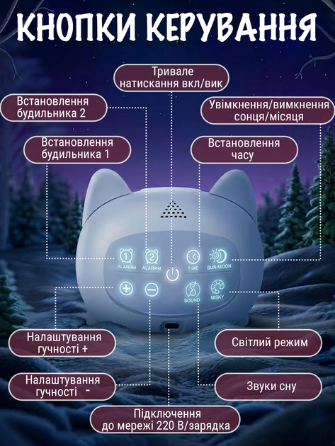 Детские настольные часы будильник ночник с подсветкой цифровым LED дисплеем электронные для тренировки сна солнце луна таймер со звуками природы USB Type C 5 цветов 3 уровня яркости 2 будильника с ночным режимом подарок ребёнку ANSHE Kids - Фото 6 Детские настольные часы будильник ночник с подсветкой цифровым LED дисплеем электронные для тренировки сна солнце луна таймер со звуками природы USB Type C 5 цветов 3 уровня яркости 2 будильника с ночным режимом подарок ребёнку ANSHE Kids - изображение 6