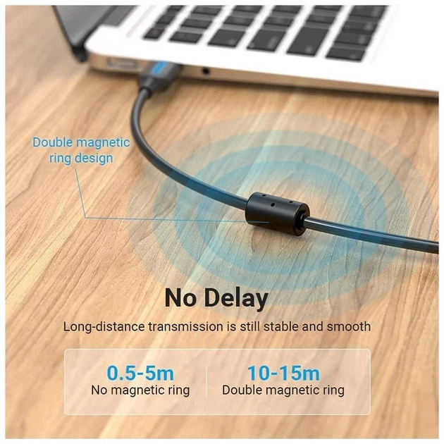 Кабель для принтера USB 2.0 AM/BM 5.0m black Vention (COQBJ) - изображение 3