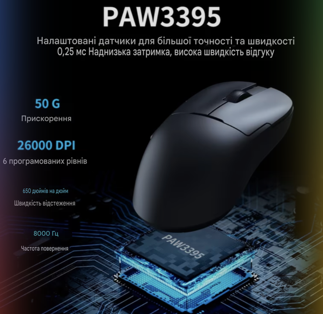 Бездротова мишка ajazz aj159pro white - изображение 6