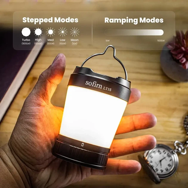 Кемпинговый фонарь Sofirn LT1S с красным светом, USB Type-C, 500lm, IPX8, 21700, Power Bank - Фото 1 Кемпинговый фонарь Sofirn LT1S с красным светом, USB Type-C, 500lm, IPX8, 21700, Power Bank - изображение 1