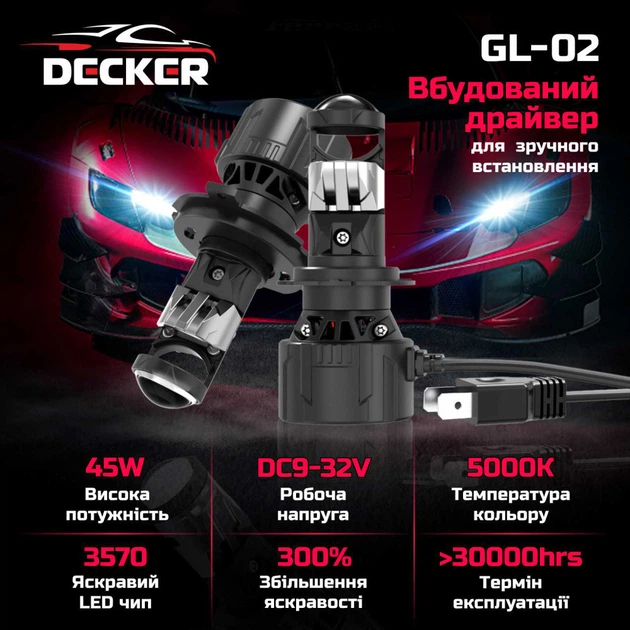 Світлодіодна LED лампа DECKER GL-02 H7 5000K 8000LM 2 шт комплект - изображение 2